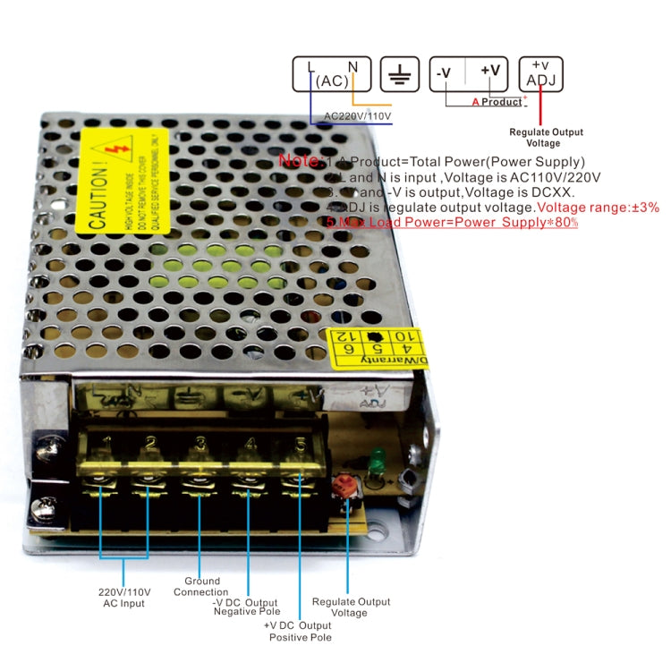 S-60-12 DC12V 5A 60W LED Regulated Switching Power Supply, Size: 110 x 79 x 36mm - Power Supplies by buy2fix | Online Shopping UK | buy2fix