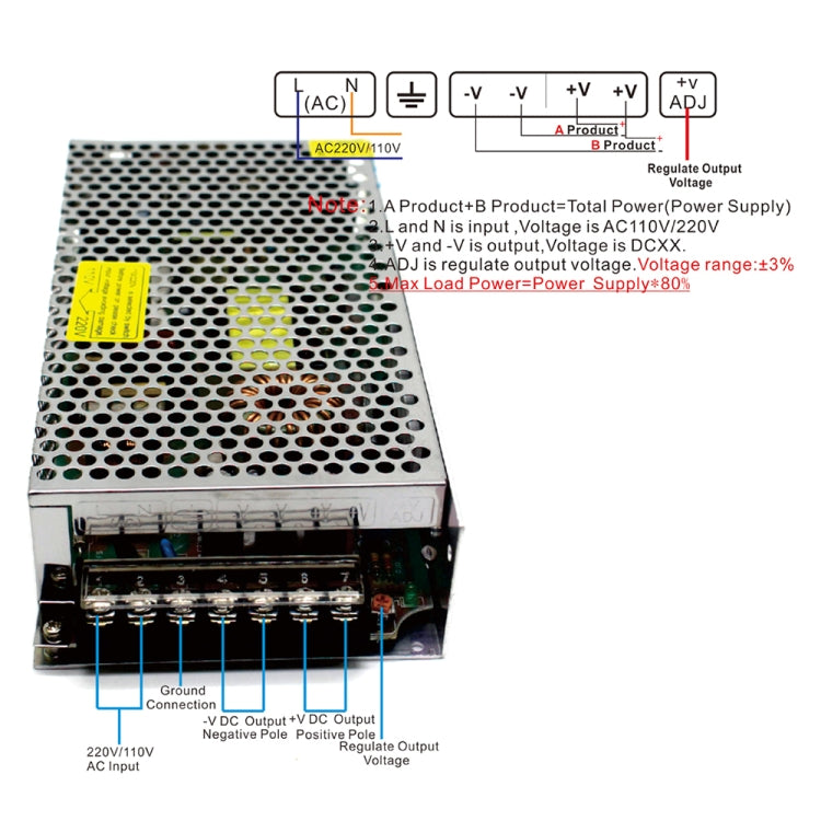 S-200-12 DC12V 16.7A 200W LED Regulated Switching Power Supply, Size: 199 x 98 x 42mm - Power Supplies by buy2fix | Online Shopping UK | buy2fix