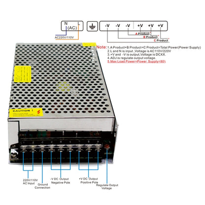 S-250-12 DC12V 21A 250W LED Regulated Switching Power Supply, Size: 200 x 110 x 49mm - Power Supplies by buy2fix | Online Shopping UK | buy2fix