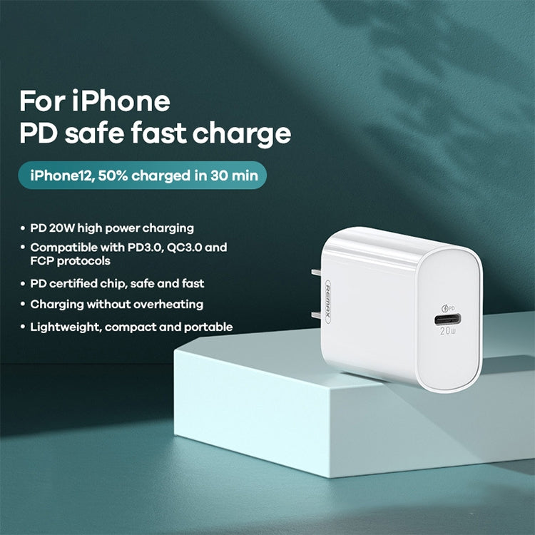 REMAX RP-U70 Jane Series 20W USB-C/Type-C PD Fast Charger, Specification:US Plug(White) - USB Charger by REMAX | Online Shopping UK | buy2fix