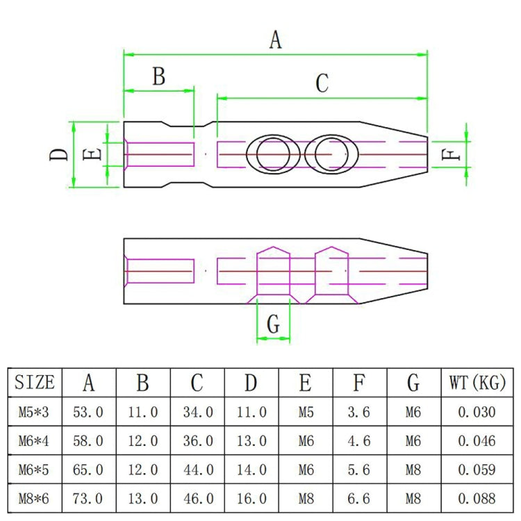 M6 x 5 316 Stainless Steel Cone Terminal Cable Connector - Marine Accessories & Parts by buy2fix | Online Shopping UK | buy2fix