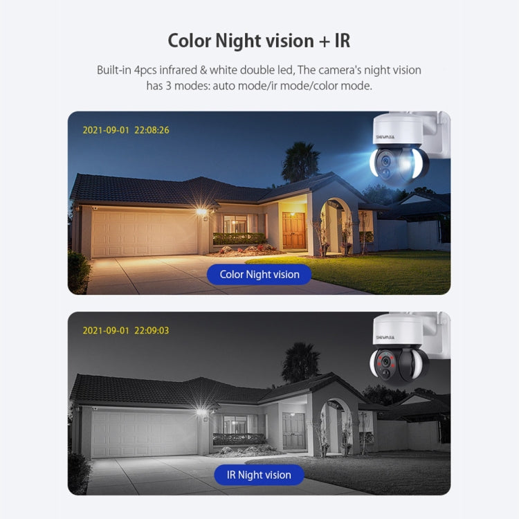 SHIWOJIA IP66 Waterproof 4G 3MP Solar Dome IP Camera, Two-way Audio & PIR Motion Detection & Night Vision, Version:EU(White) - Wireless Camera by buy2fix | Online Shopping UK | buy2fix