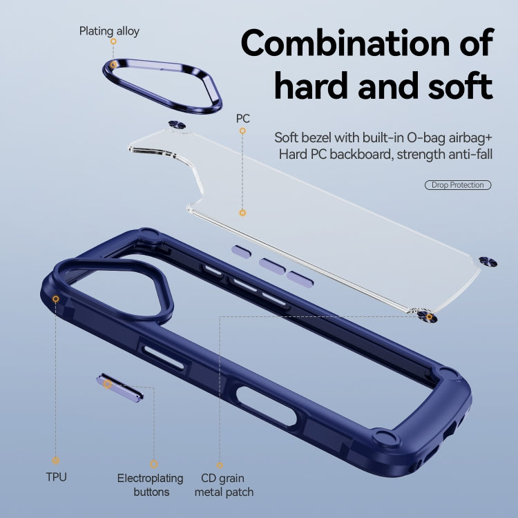 For iPhone 16 Plus TPU + PC Lens Protection Phone Case(Blue) - iPhone 16 Plus Cases by buy2fix | Online Shopping UK | buy2fix