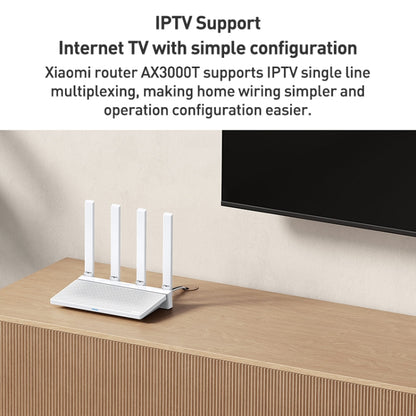 Original Xiaomi AX3000T 2.4GHz/5GHz Dual-band 1.3GHz CPU Router Supports NFC Connection, US Plug(White) - Wireless Routers by Xiaomi | Online Shopping UK | buy2fix