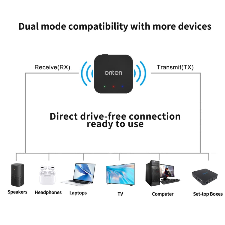 ONTEN OTN-BT102 2 in 1 Wireless Bluetooth Audio Receiving / Transmit Adapter - Audio Receiver Transmitter by Onten | Online Shopping UK | buy2fix