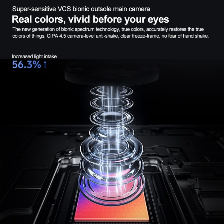 vivo X Fold3 Pro, 16GB+512GB, Face ID / Fingerprint Identification, 8.03 inch + 6.53 inch Android 14 OriginOS 4 Snapdragon 8 Gen 3 Octa Core 3.3GHz, OTG, NFC, Network: 5G(Black) - vivo by vivo | Online Shopping UK | buy2fix