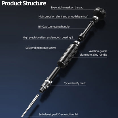 QianLi iWhale Special S2 Steel Magnetic Torque 3D Screwdriver, Model:C Pentalobe 0.35 - Screwdriver by QIANLI | Online Shopping UK | buy2fix