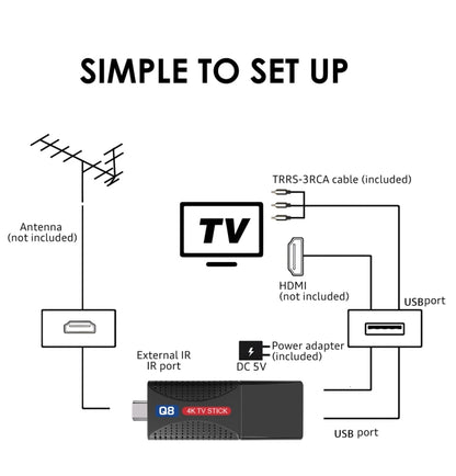 Q8 STICK Rockchip 3228A Quad-Core 1.2GHZ Android 12 4K HD TV Stick, RAM:1GB+8GB - Android TV Sticks by buy2fix | Online Shopping UK | buy2fix