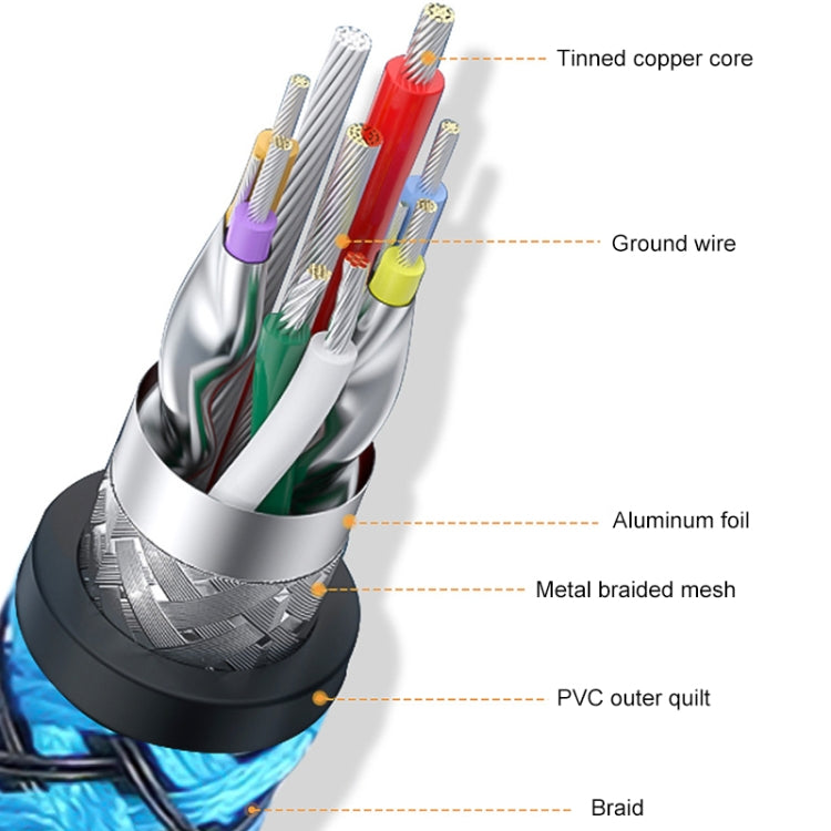 Printer / Hard Disk USB 3.0 Male to Male Connector Cable, Length:2m(Blue) - USB 3.0 by buy2fix | Online Shopping UK | buy2fix