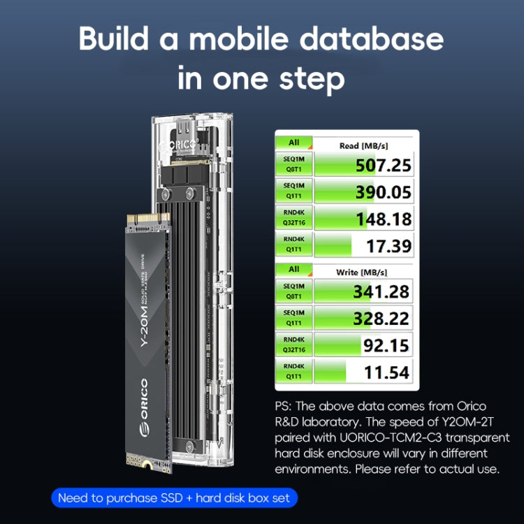 ORICO Y20M NGFF M.2 Computer Solid State Drive, Memory:2TB - Solid State Drives by ORICO | Online Shopping UK | buy2fix