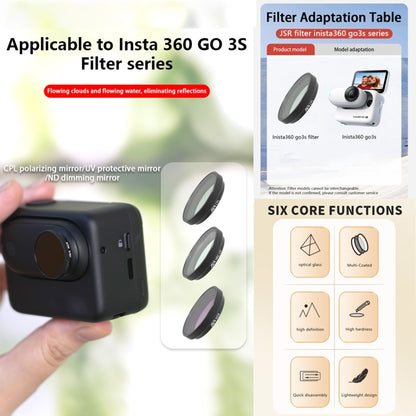 For Insta360 GO 3S JUNESTAR Camera Lens Filter, Filter:ND16 - Len Accessories by JSR | Online Shopping UK | buy2fix