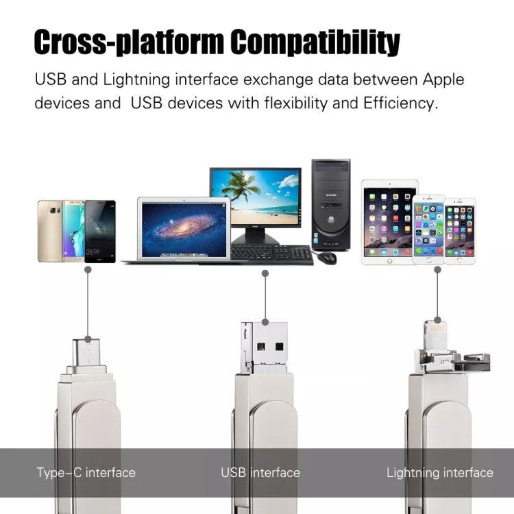 RQW-10X 3 in 1 USB 2.0 & 8 Pin & USB-C / Type-C 16GB Flash Drive, for iPhone & iPad & iPod & Most Android Smartphones & PC Computer - U Disk & Card Reader by buy2fix | Online Shopping UK | buy2fix