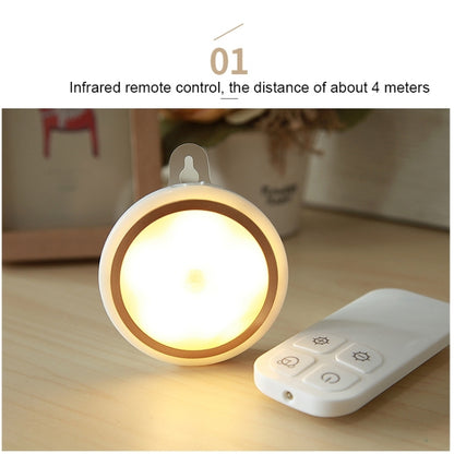 CL037 Warm White Light Infra-red Remote Control LED Night Light , USB Charging Bedroom Wall Light, Remote Control Dstance: 3-5m - Night Lights by buy2fix | Online Shopping UK | buy2fix