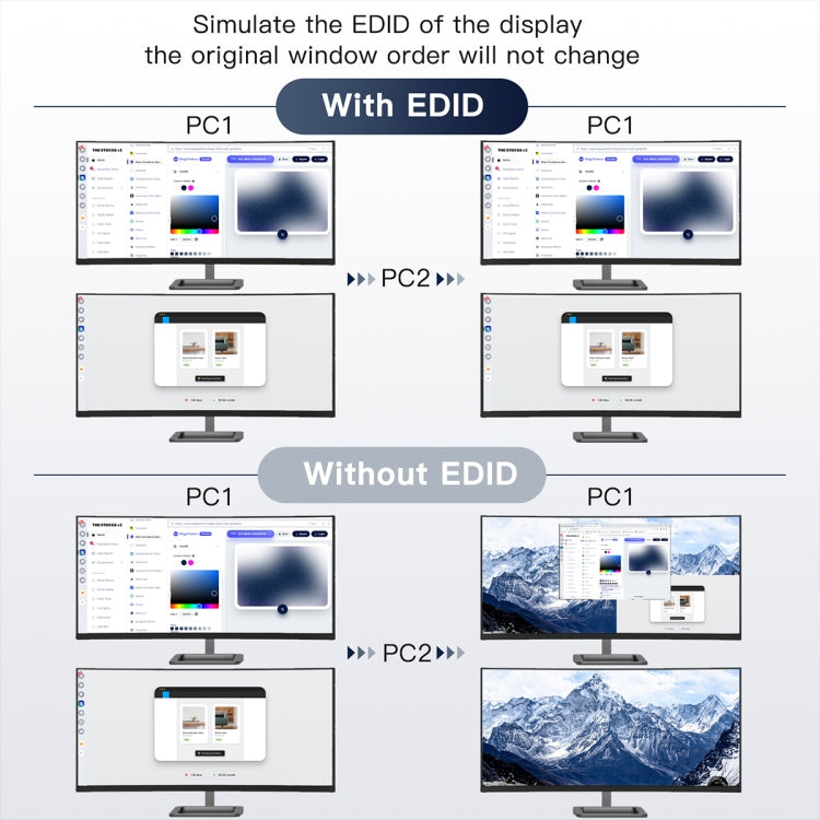 KC-KVM202AS 4K 60HZ USB3.0 HDMI Dual Display KVM Switcher Support EDID Analog Lock Screen - Switch by buy2fix | Online Shopping UK | buy2fix