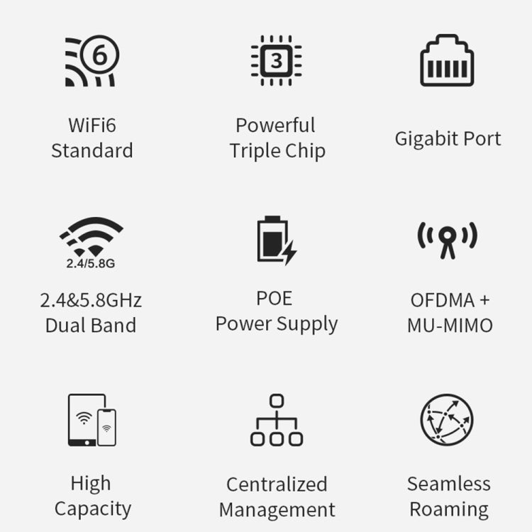 COMFAST CF-E395AX 3000Mbps WiFi6 2.4G & 5.8GHz Dual Band Indoor Wireless Ceiling AP - Wireless Routers by COMFAST | Online Shopping UK | buy2fix