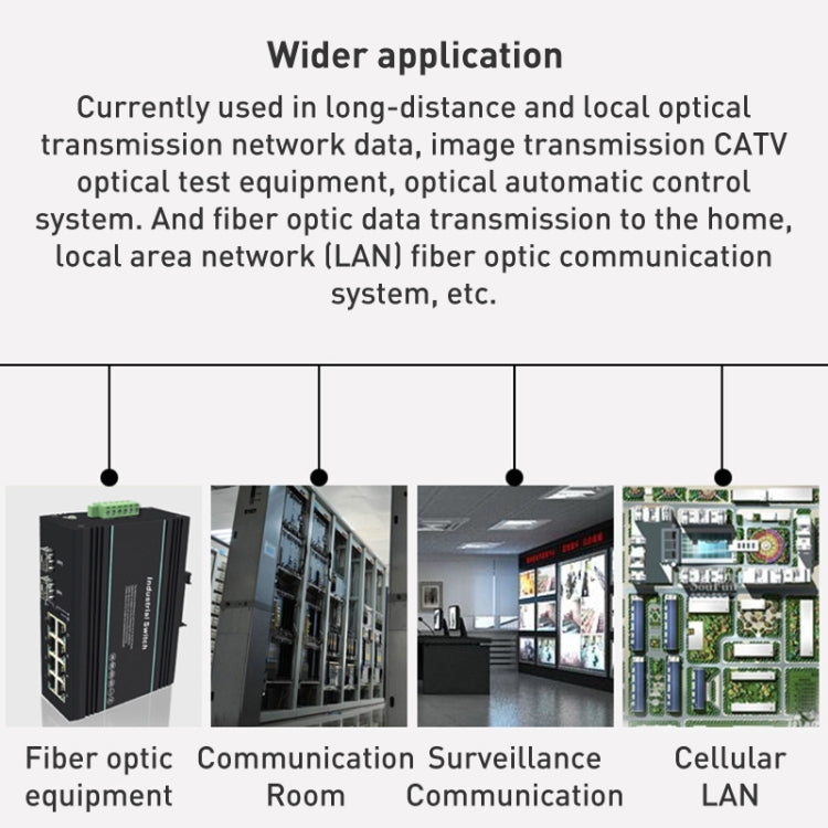 FC-ST Dual-Core Multi Mode Fiber Optic Jumper,Length: 3m - Fiber Optic Jumper by buy2fix | Online Shopping UK | buy2fix