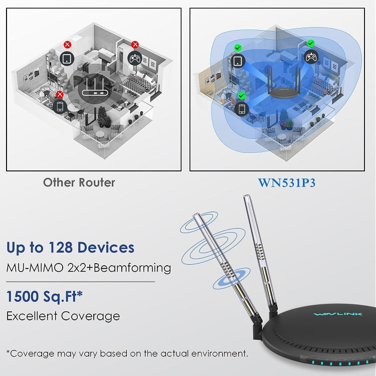 WAVLINK WN531P3 WAN / LAN Port Signal Booster Wireless Repeater AC1200 Wireless Routers, Plug:US Plug - Wireless Routers by buy2fix | Online Shopping UK | buy2fix