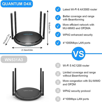 WAVLINK WN531MX3 Wider Coverage AX3000 WiFi 6 Wireless Routers Dual Band Wireless Repeater, Plug:UK Plug - Wireless Routers by buy2fix | Online Shopping UK | buy2fix