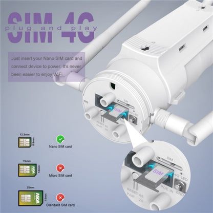 WAVLINK WN572HE4D AC1200 4G LTE WiFi Dual Band 4 Detachable Antennas Router, Plug:US Plug - Wireless Routers by WAVLINK | Online Shopping UK | buy2fix