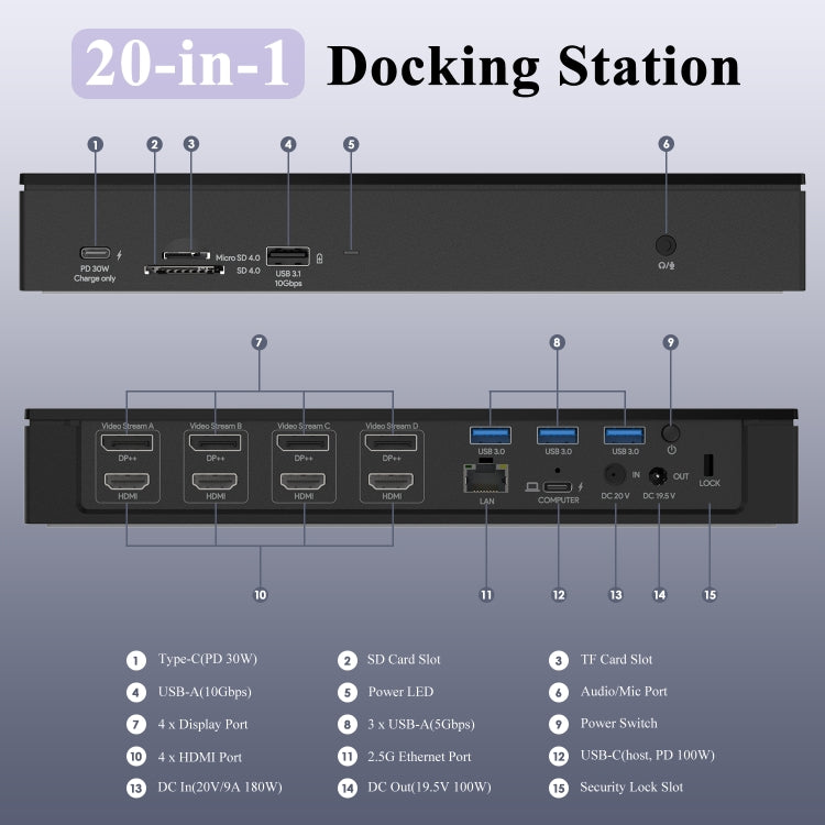 WAVLINK UG69PD10 1 to 4 Screens 4K/5K AV Transfer USB-C to HD Type-C Docking Station Hub, Plug:US Plug - USB HUB by WAVLINK | Online Shopping UK | buy2fix