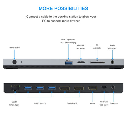 WAVLINK WL-UMD01 USB3.0 Splitter Docking Station Gigabit Ethernet / DP / HD Cable Converter(US Plug) - USB 3.0 HUB by WAVLINK | Online Shopping UK | buy2fix