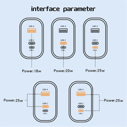 PD30W USB-C / Type-C + 8 Pin + USB Charger with Type-C to 8 Pin Date Cable(UK Plug) - USB Charger by buy2fix | Online Shopping UK | buy2fix