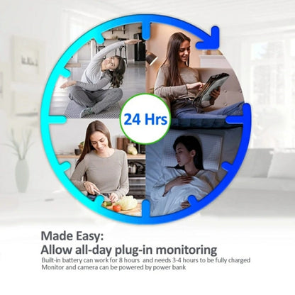 Temperature Detection 2 Way Voice Baby Security Video Camera 2.8-inch LCD Baby Monitor(AU Plug) - Baby Monitor by buy2fix | Online Shopping UK | buy2fix