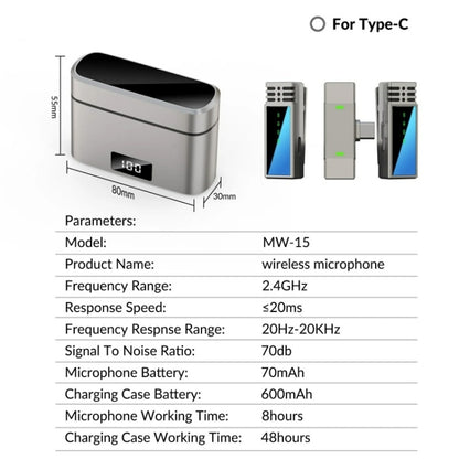 JMARY MW-15 USB-C / Type-C Port 2.4G Lavalier Wireless Microphone - Microphone by Jmary | Online Shopping UK | buy2fix