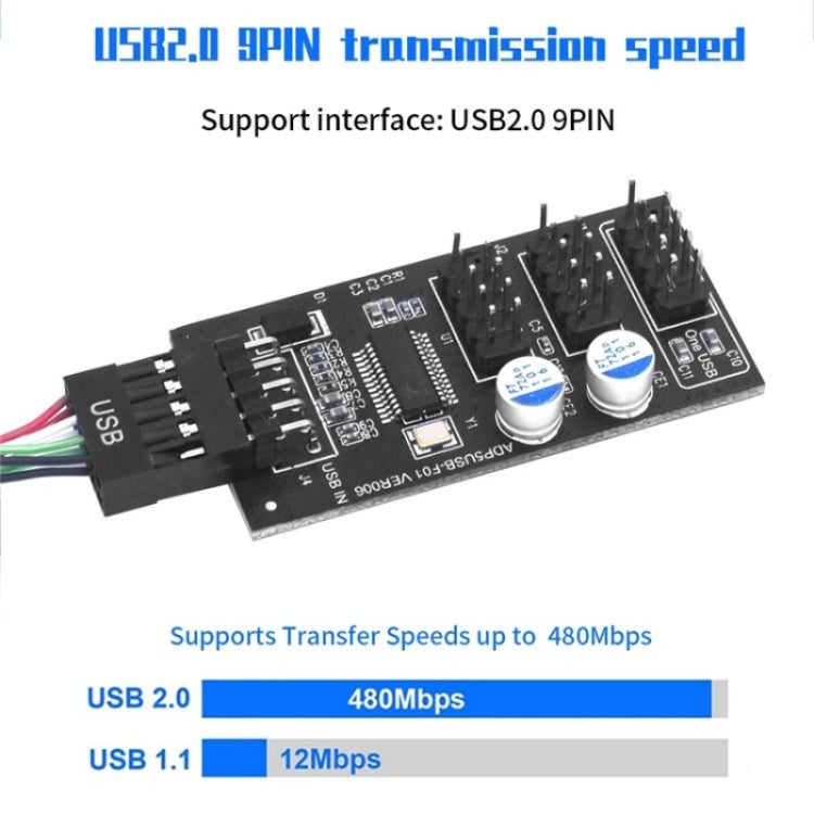 YNS-02 Extension Cable Card Motherboard USB 2.0 9-pin to 3x 9-pin Adapter - Others by buy2fix | Online Shopping UK | buy2fix
