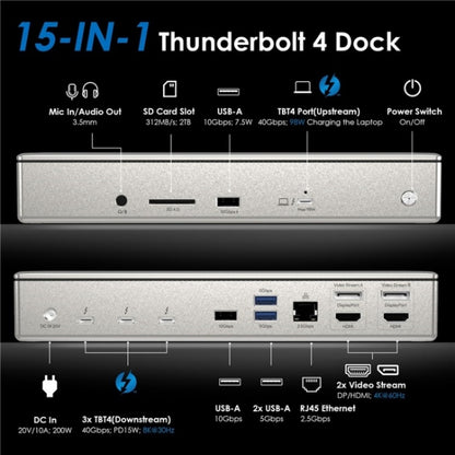 WAVLINK UTD41 PRO RJ45 / Audio / SD Card Reader 15-in-1 Thunderbolt 4 Docking Station, Plug:EU Plug -  by WAVLINK | Online Shopping UK | buy2fix