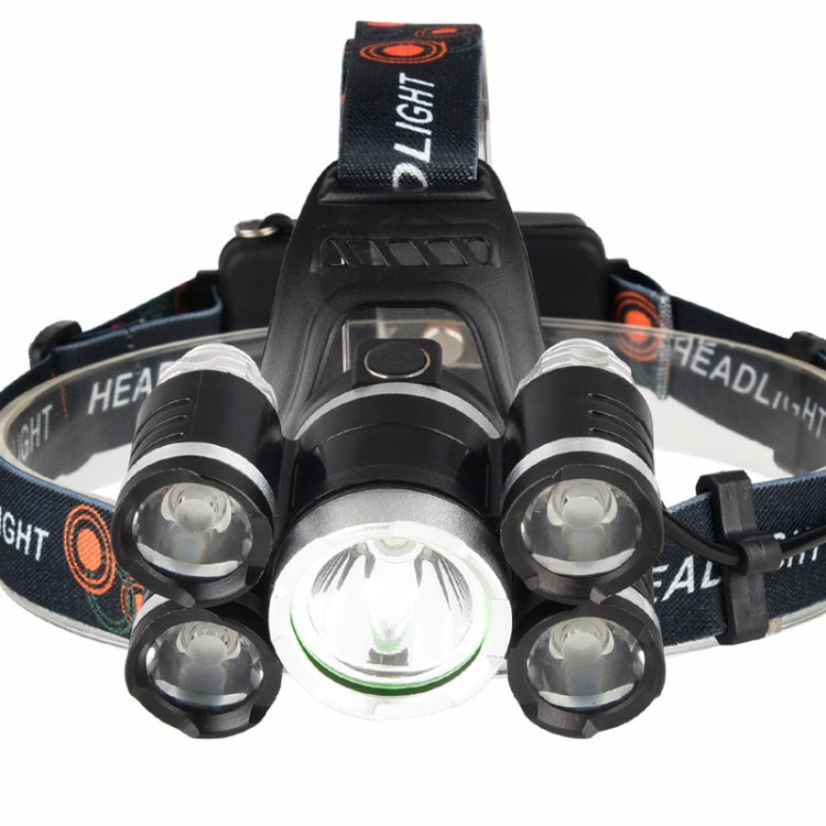 Outdoor Glare Rechargeable LED Headlight High Power Outdoor Lighting Fishing Light, Style: Zoom (With Batteries And USB Cable) - Headlamp by buy2fix | Online Shopping UK | buy2fix