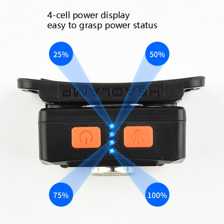 TG-TD12804 Outdoor Head Wear COB Head Light LED Charging Sensing Fishing Light(Sense Headlight) - Headlamp by buy2fix | Online Shopping UK | buy2fix