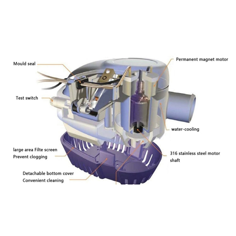 1100GPH-12V Blue  Automatic Bilge Pump Submersible Water Electric Pump For Yacht Marine Boat - Marine Accessories & Parts by buy2fix | Online Shopping UK | buy2fix