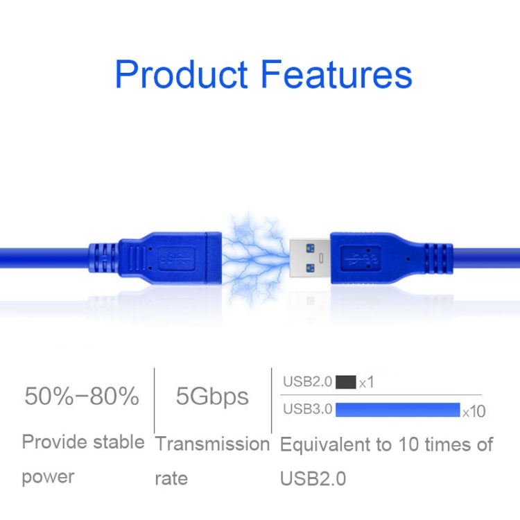 USB 3.0 Male To Female Computer Mouse Keyboard USB Extension Cable, Size: 1.5m(Blue) - USB 3.0 by buy2fix | Online Shopping UK | buy2fix