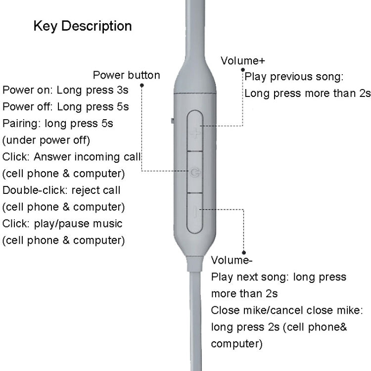 Lenovo ThinkBook UC100 Neckband Dual Wireless Bluetooth Earphone Cell Phone Computer Simultaneous Connection - Neck-mounted Earphone by Lenovo | Online Shopping UK | buy2fix