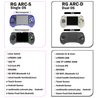 ANBERNIC RG ARC-D Handheld Game Console 4-Inch IPS Screen Linux / Android 11 System Portable Video Arcade 256G(Gray) - Pocket Console by ANBERNIC | Online Shopping UK | buy2fix