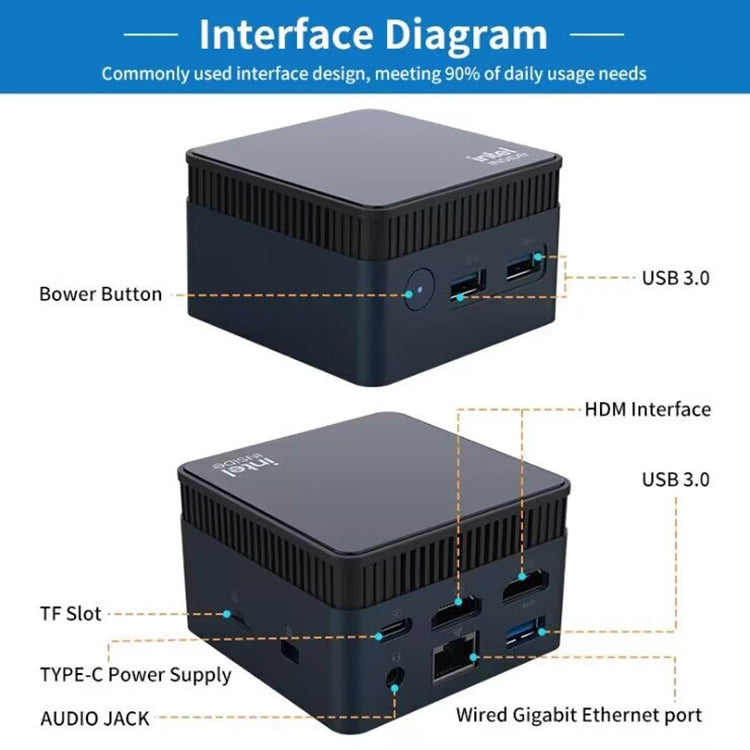 N100/DDR5 12th AlderLake-N100 Dual 4K60Hz Office And Home Mini PC, Spec: 12G+128G /EU Plug - Windows Mini PCs by buy2fix | Online Shopping UK | buy2fix