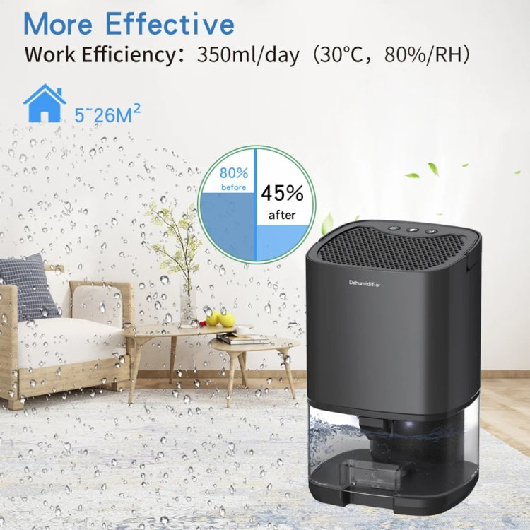 1L 36W Air Dehumidifier for Home Damp Drying Clothes with 7 colors Light EU Plug(White) - Dehumidifiers by buy2fix | Online Shopping UK | buy2fix