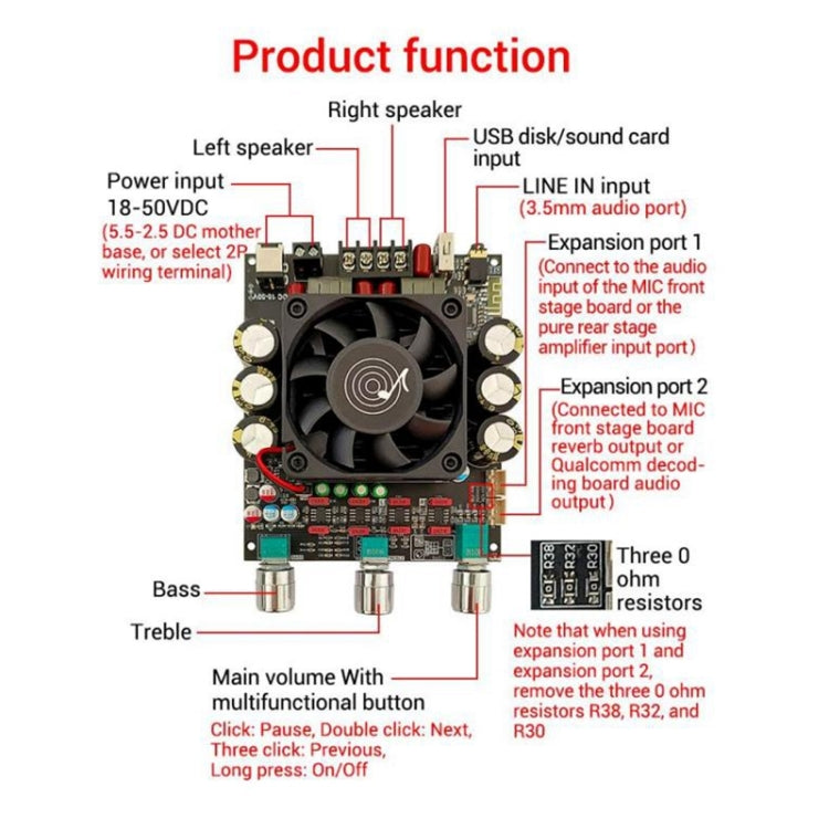 HIFI Dual-Channel High-Power TPA3255 Digital Amplifier Board(Split Type) - Breadboard / Amplifier Board by buy2fix | Online Shopping UK | buy2fix