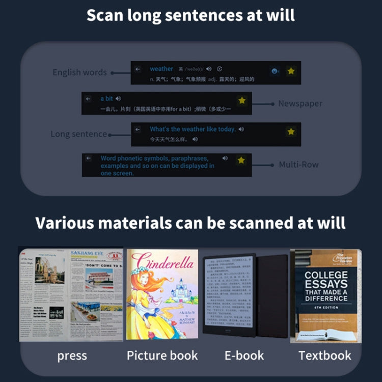 International Version Multi-language Scanning Offline Intelligent Simultaneous Translation Pen(Blue) -  by buy2fix | Online Shopping UK | buy2fix