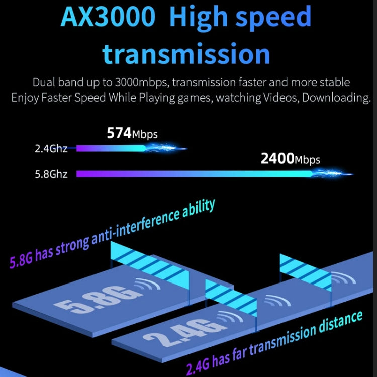 COMFAST CF-WR630AX 3000Mbps Dual-Band WiFi6 MESH Router 4x5dBi Antenna UK Plug - Wireless Routers by COMFAST | Online Shopping UK | buy2fix