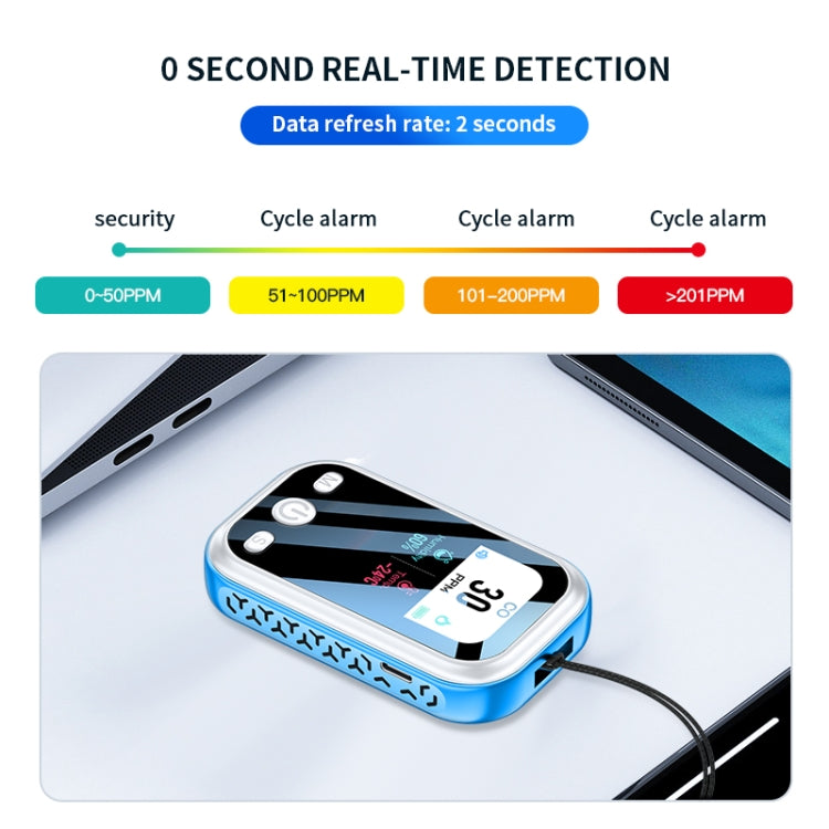 Portable Carbon Monoxide Detector Outdoor Home Detection Alarm(Blue) - Air & Water Quality Tester by buy2fix | Online Shopping UK | buy2fix