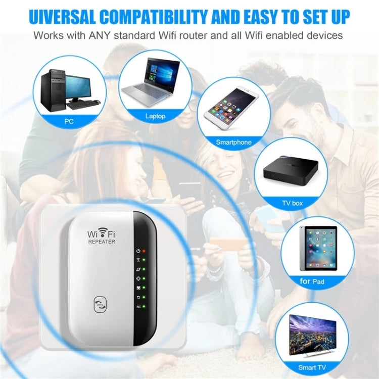 300Mbps Wireless WIFI Repeater 2.4G Route Signal Amplifier 7 Lights Version, Spec: US Plug - Broadband Amplifiers by buy2fix | Online Shopping UK | buy2fix