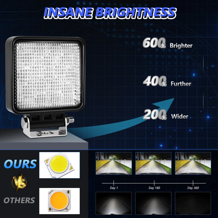 14W 9-30V 4 Inch Mixed Luminous Square Floodlight With Wire Set(X2) - Work Lights by buy2fix | Online Shopping UK | buy2fix