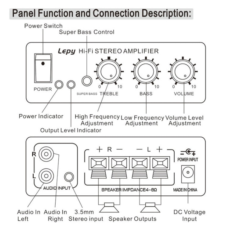 Lepy LP-268 DC12V High Fidelity Power Car/Motorcycle Amplifier(Silver) - Car Amplifiers by buy2fix | Online Shopping UK | buy2fix