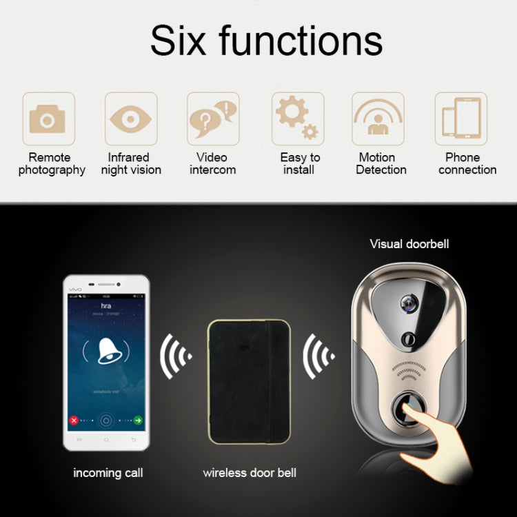 163Eye L1-NJ Smart Visual WIFI 1.3MP Network HD Intercom Doorbell , Support Micro SD Card  & Night Vision(Rose Gold) - Security by buy2fix | Online Shopping UK | buy2fix