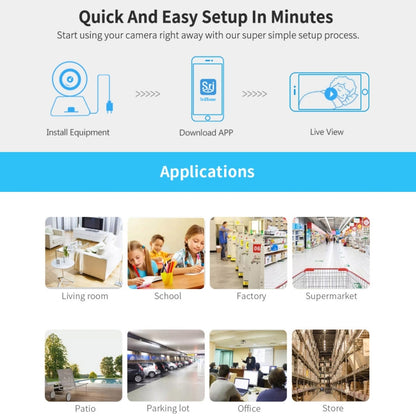SriHome SH020 3.0 Million Pixels 1296P HD AI IP Camera, Support Two Way Talk / Auto Tracking / Humanoid Detection / Night Vision / TF Card, UK Plug - Security by SriHome | Online Shopping UK | buy2fix