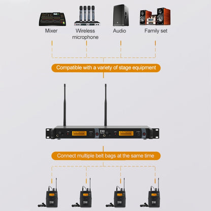 IEM1200 Wireless Transmitter 5 Bodypack Stage Singer In-Ear Monitor System(US Plug) - Consumer Electronics by buy2fix | Online Shopping UK | buy2fix