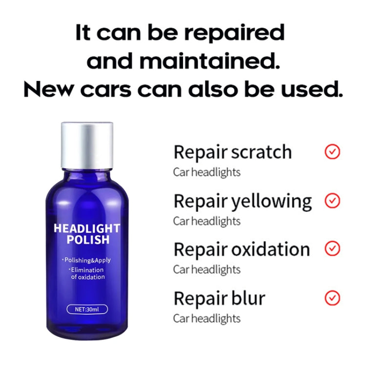 Car Headlight Scratch Yellowing Repair Fluid Set, Capacity: 30ml - In Car by buy2fix | Online Shopping UK | buy2fix