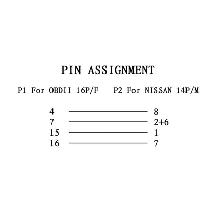 14Pin to 16Pin Car OBD2 Conversion Cable OBDII Diagnostic Adapter Cable for Nissan - In Car by buy2fix | Online Shopping UK | buy2fix